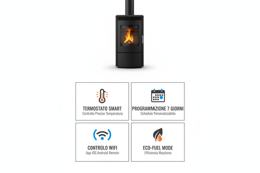 Stufa a Pellet Thermolux Smart Nero 12kW Premium - WiFi 7 Giorni Programmabile Certificato CE Made in Italy