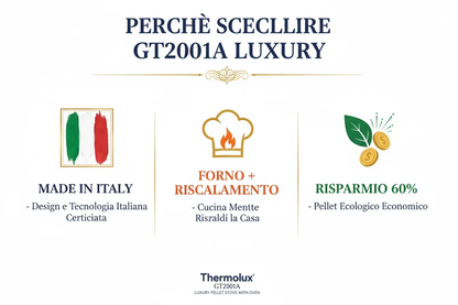 Stufa Caldaia a Pellet Thermolux GT2001A 19,2kW Premium - Controllo Remoto WiFi e Gestione Intelligente Made in Italy