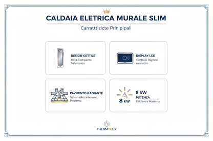 Caldaia Elettrica Thermolux Luxury 8kW Sottile - Design Premium Pavimento Radiante Made in Italy