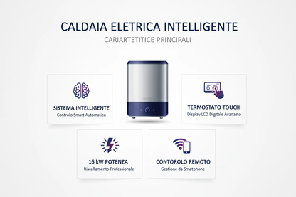 Caldaia Elettrica Thermolux Smart 8kW 220V - Sistema Intelligente Riscaldamento Luxury Made in Italy