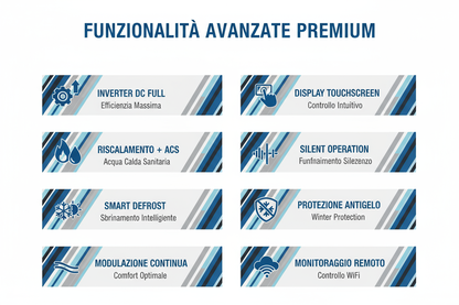 Pompa di Calore Aria-Acqua GREE Versati III Premium - 6-16 kW Inverter DC Certificato CE Made in Italy