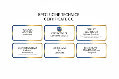Caldaia Elettrica Thermolux Premium 4.5-12kW Modulabile - Sistema Versatile Certificato CE Made in Italy